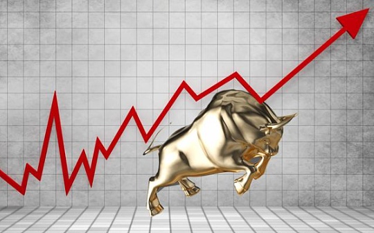 以太坊价格走势 | 以太坊美金汇率分析
