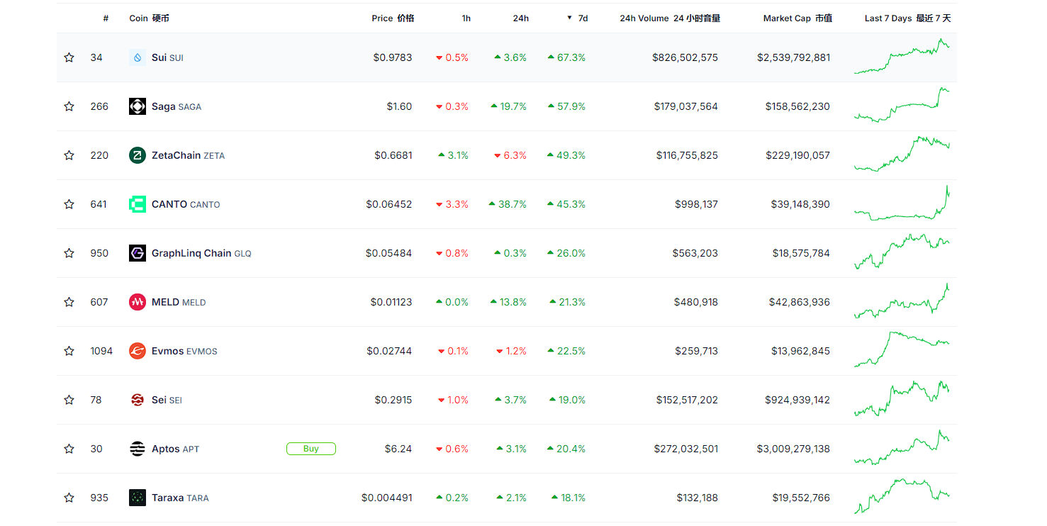 支付宝怎么充值USDT | USDT充值教程与注意事项
