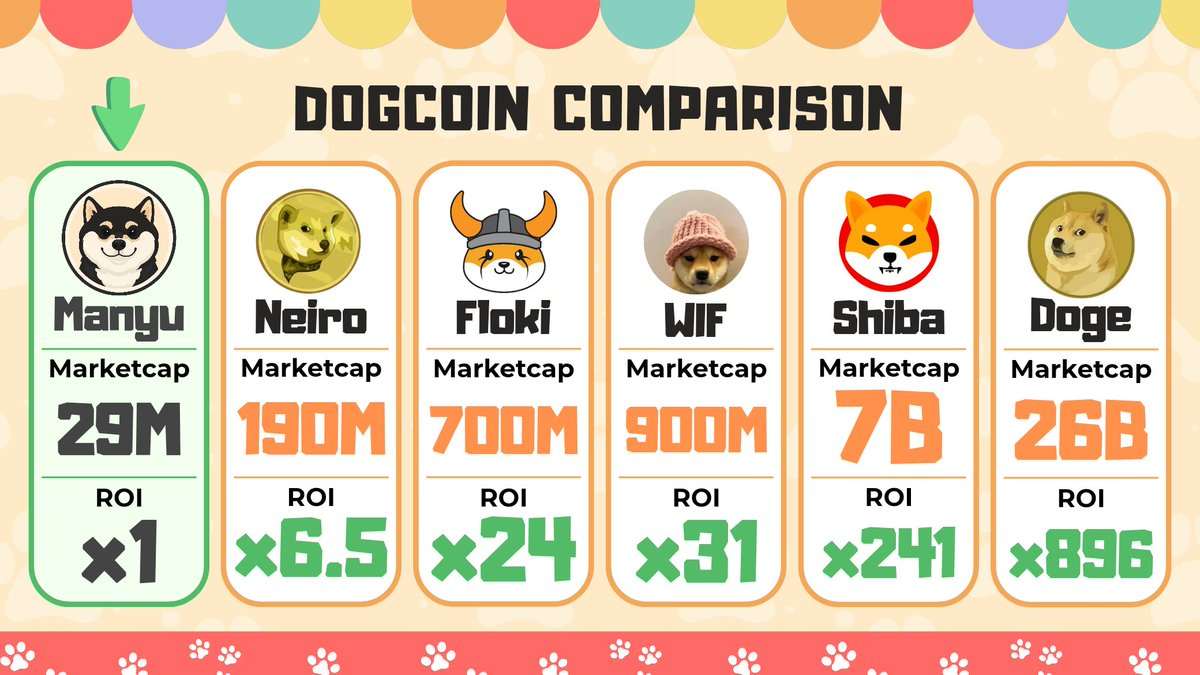 以太币现价行情 | 以太坊投资价值分析
