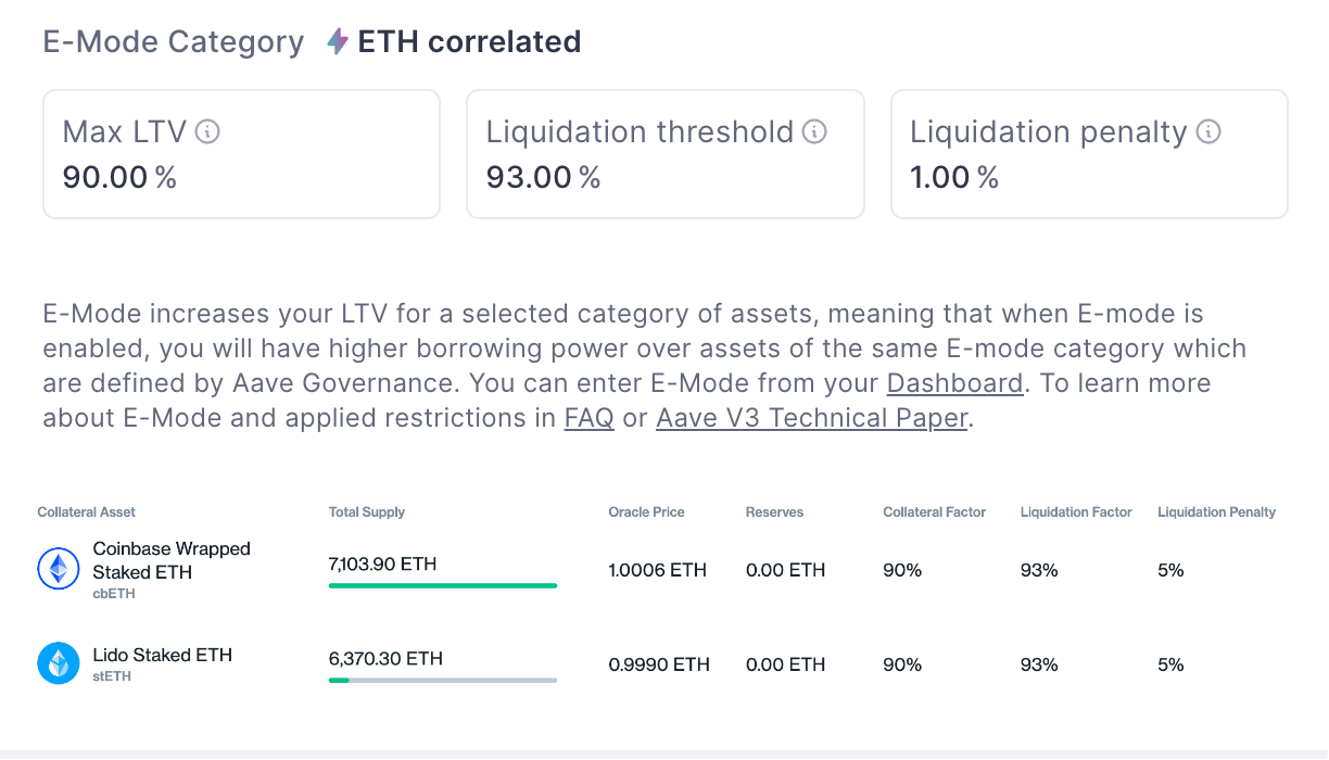 Metis币未来价格走势分析 | Metis币投资价值深度解读
