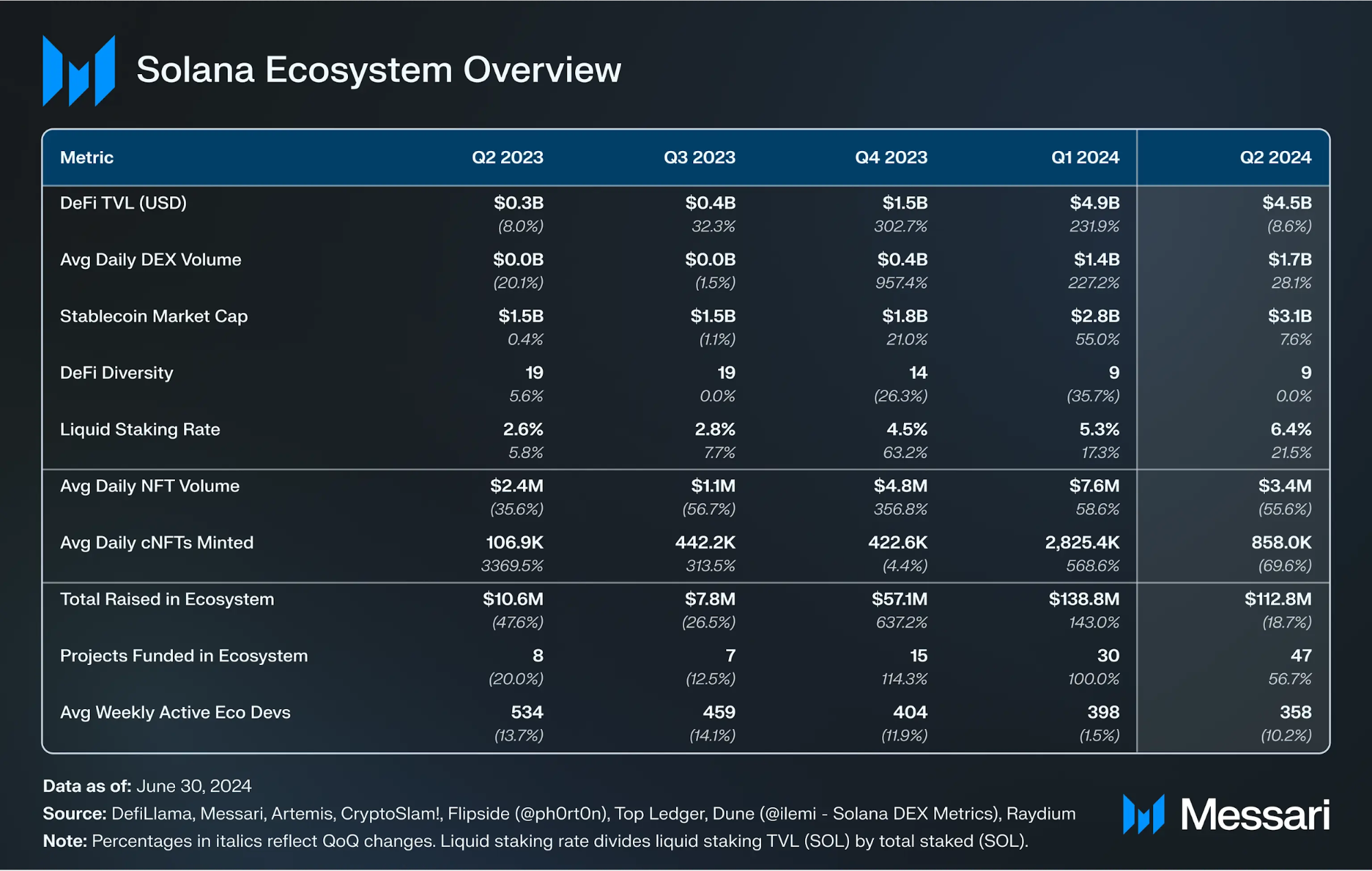 以太坊短线交易技巧 | 加密市场波段操作实践指南
