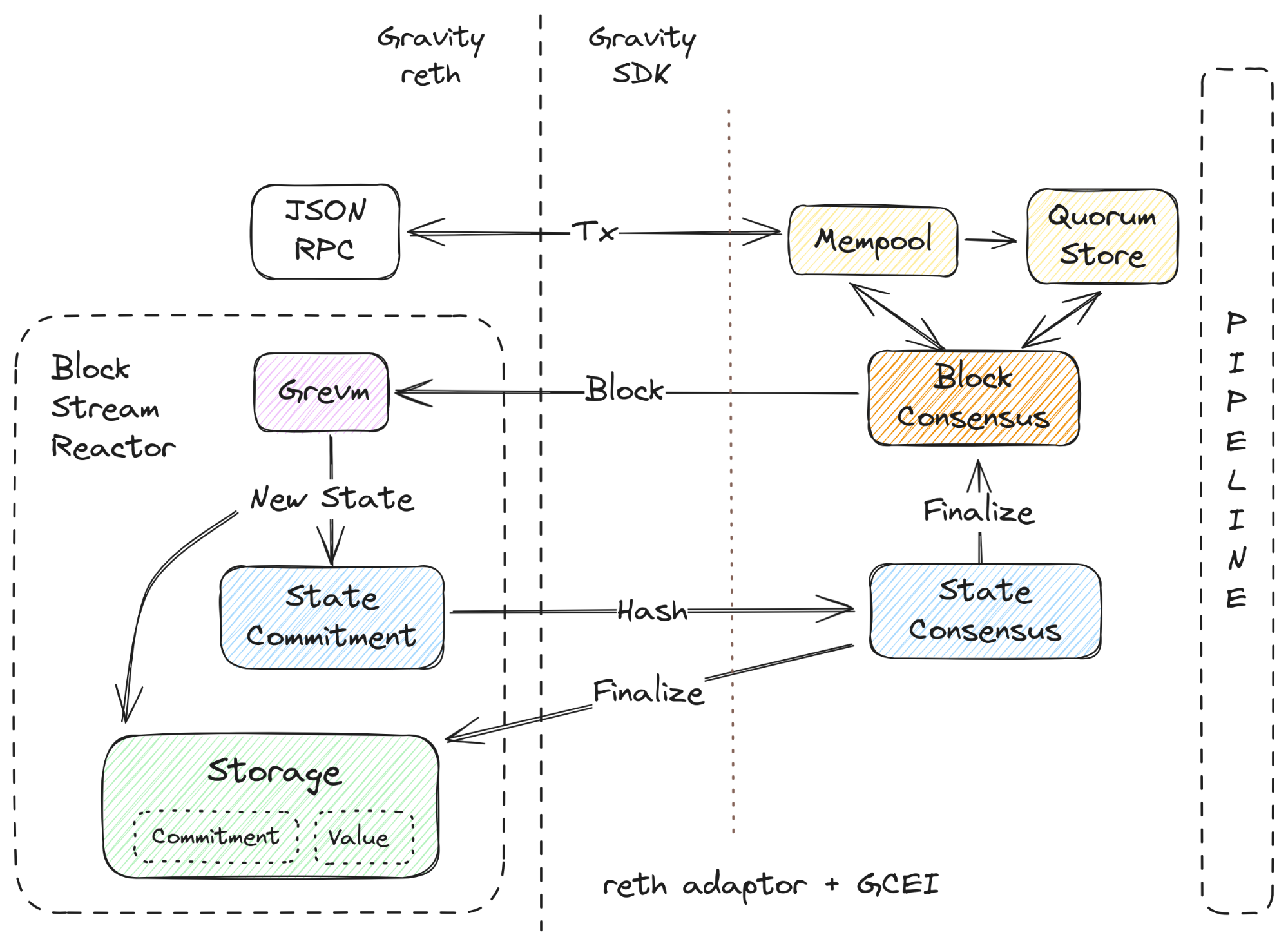 投资加密货币，如何选择？投资加密货币，如何选择？ | 加密货币币种投资指南

