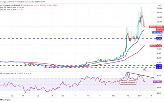 数字资产提现指南：数字货币安全兑换人民币教程
