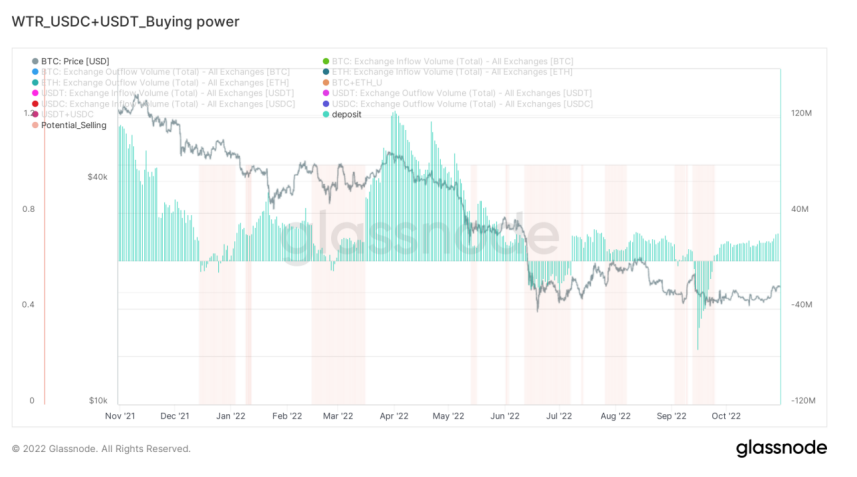 btt币价格预测分析 | btt币投资价值与潜力探讨
