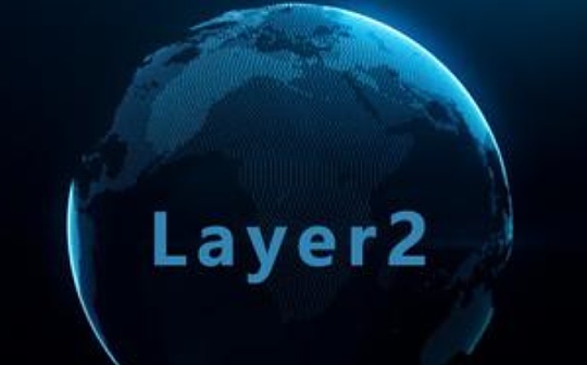 币圈永续合约指南 | 虚拟货币风险管理解析与入门
