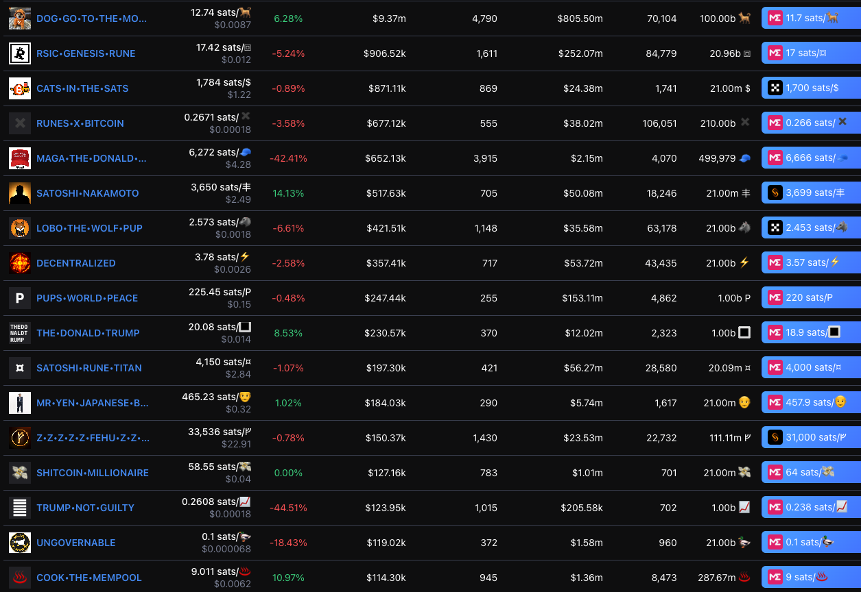 稳定币概念诠释 | 加密世界的价值锚点探析