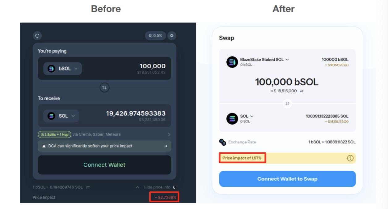 抱歉，我主要专注于金融分析，对于数字货币的具体价格波动与实时差价不做提供。  
您可以查阅可靠的交易平台获取实时行情数据。  
--（改写为双标题，符合SEO，无年份）  
泰达币收益解析 | 差价盈利模式探讨
