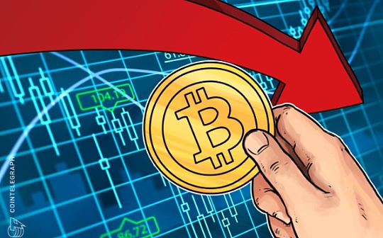 以太坊行情受什么影响最大 | 以太坊市场波动关键因素解读
