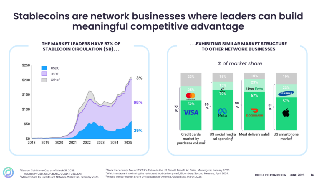 币圈如何做项目 | 新手投资虚拟货币实战指南
