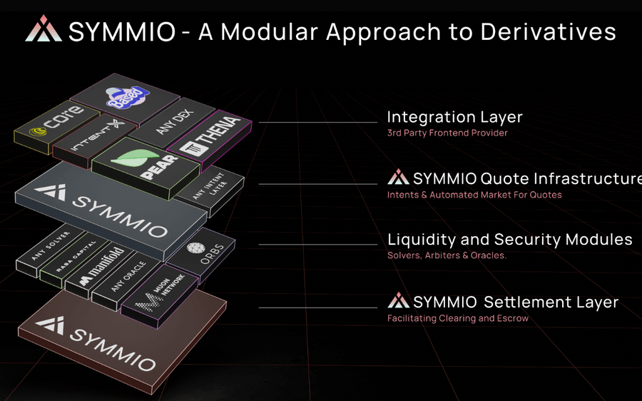 USDT汇率折算 | 50 USDT兑人民币实时换算指南
