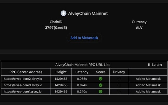 稳定币发行机制解析 | 类型、风险与合规性全面解读
