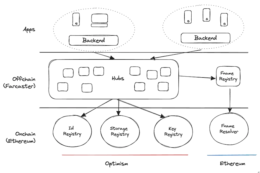 比特币走势分析 | 投资最佳时机探讨

