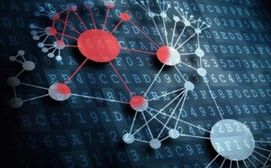 加密货币投资风险提示：occ币投资分析及购买策略
