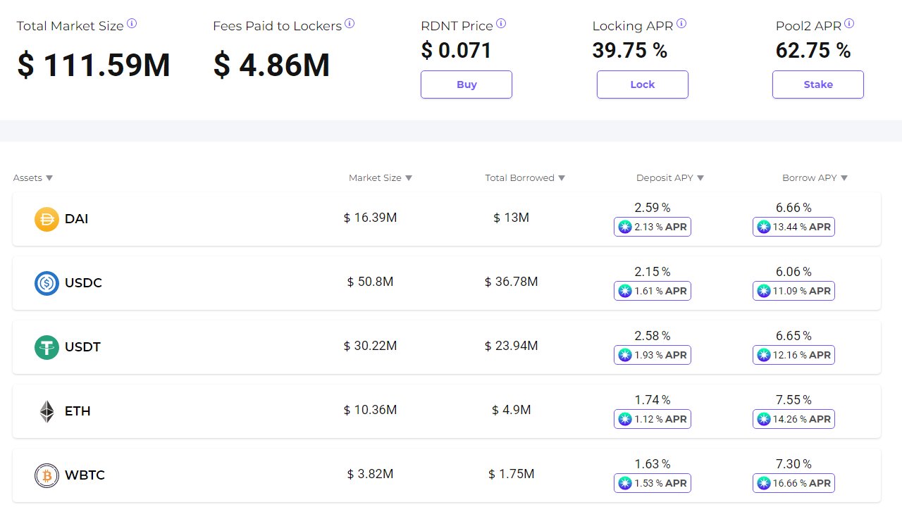bags币空投交易指南 | 空投代币交易策略与实战步骤
