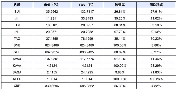 波场链怎么交易 | TRON链交易指南与操作步骤详解