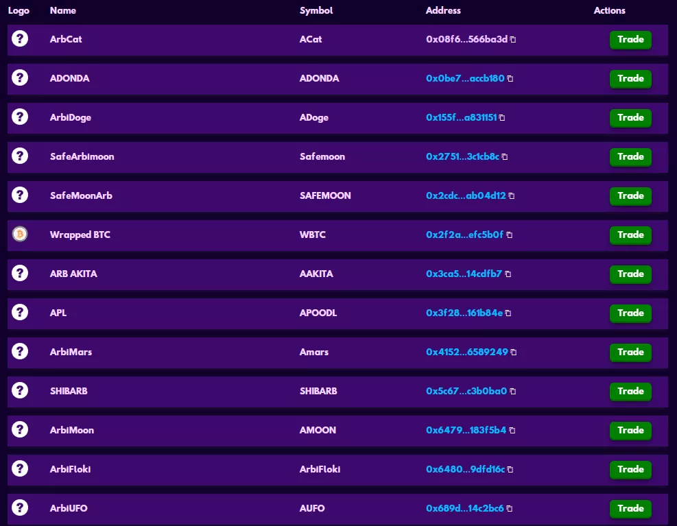 CHZ币投资价值解析 | 潜力山寨币与空气币甄别指南  
CHZ币是山寨币吗 | 空气币风险与主流投资选择对比
