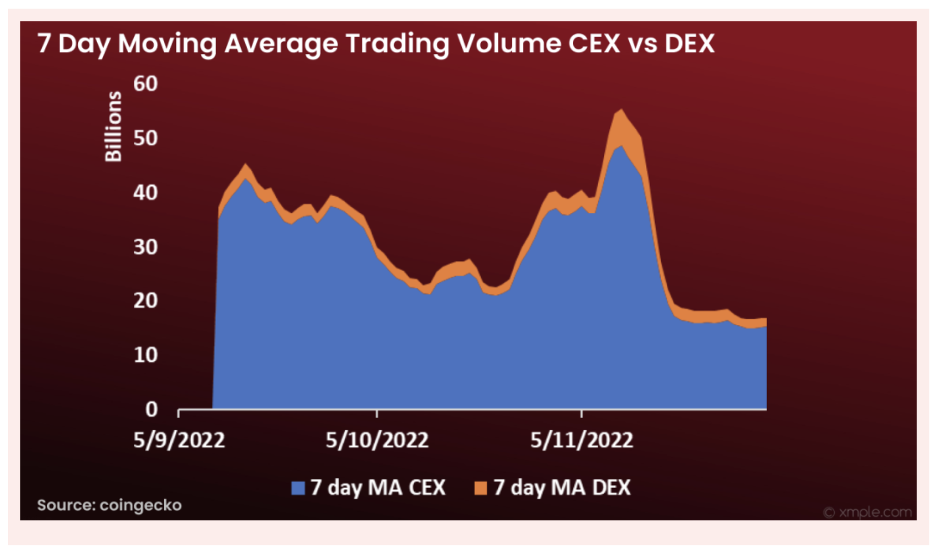 以太坊合约地址查询与解析 | 智能合约交互全攻略
