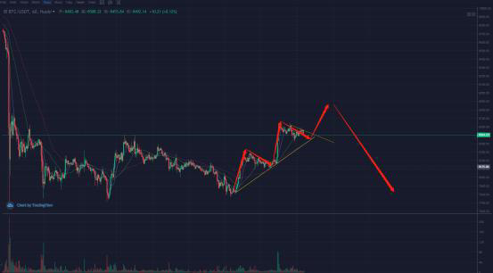 原子钱包提币教程 | 详细步骤与安全指引
