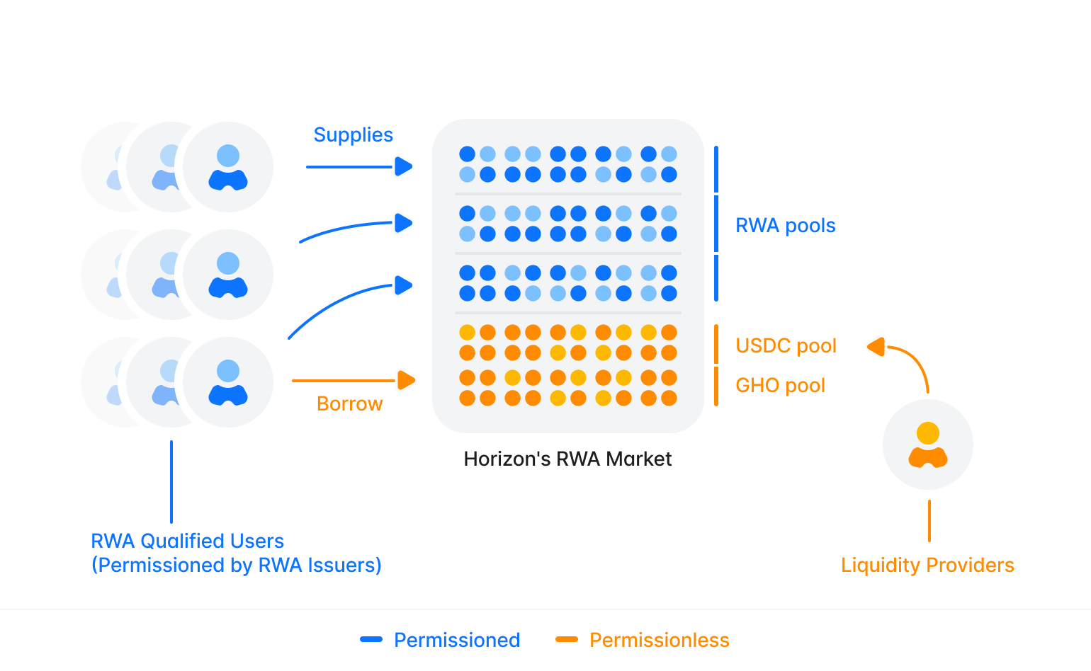 虚拟币投资入门指南 | 新手如何安全参与加密货币交易
