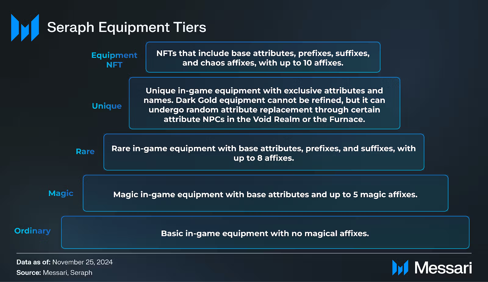 比特币的价值多少 | 加密货币市场行情探析
