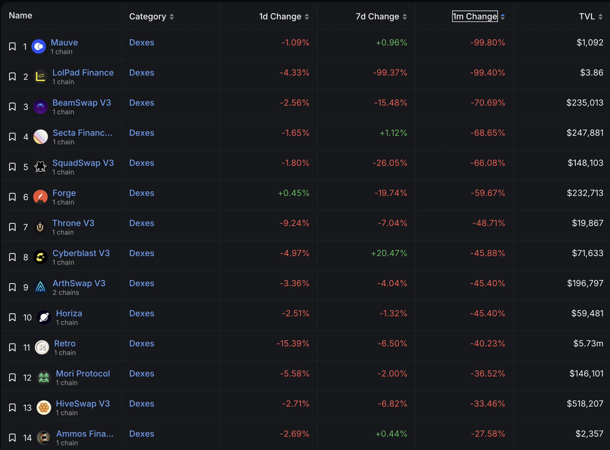 虚拟币提现教程 | OKPay变现指南
