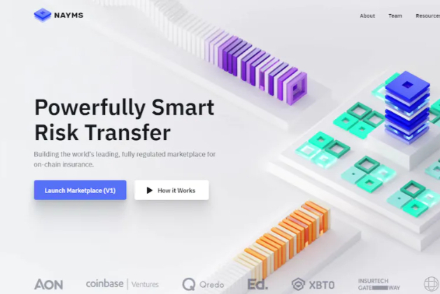 ACB币交易平台精选 | ACB币所上市交易所指南