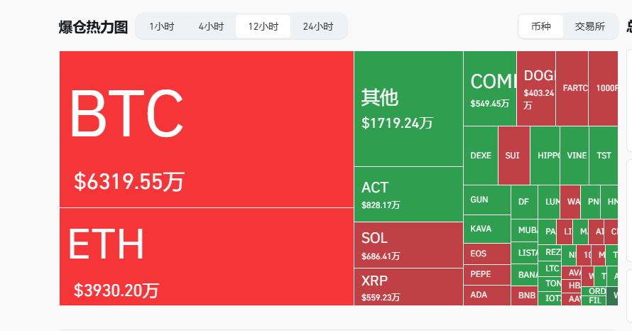 以太坊涨了几倍 | 以太坊涨幅分析与未来展望

