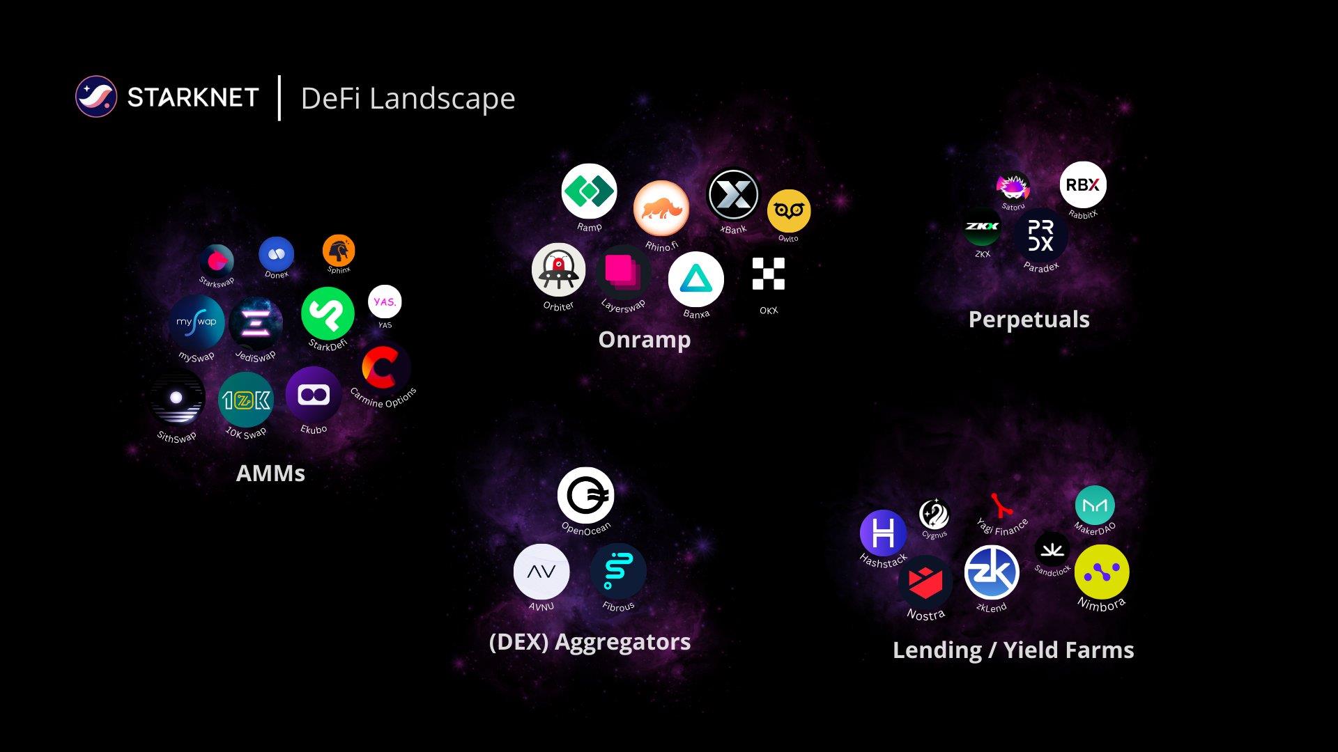 数字货币含义解析 | 怎样通过数字货币获利指南