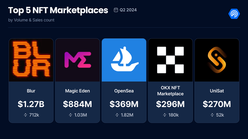 比特币期权亏损如何计算 | 亏损公式与实战分析
