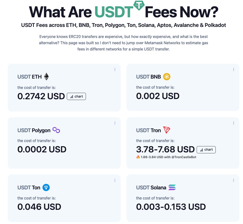 FIL币价值评估 | FIL币能否超越以太坊市场地位
