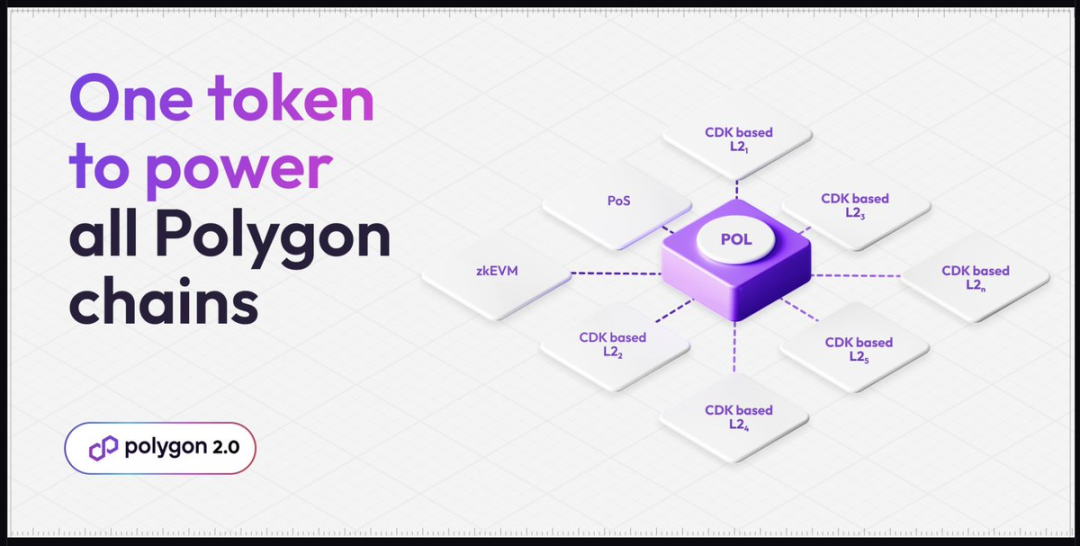 比特币值得拥有吗为什么 | 加密货币价值与投资逻辑
