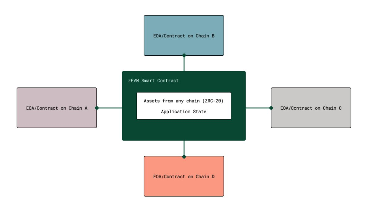 北交所交易账户详解 | 北京证券交易所开户攻略与规则解析
