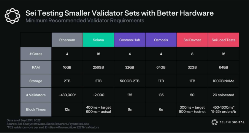 比特币支付入门指南 | 加密货币付款流程详解

