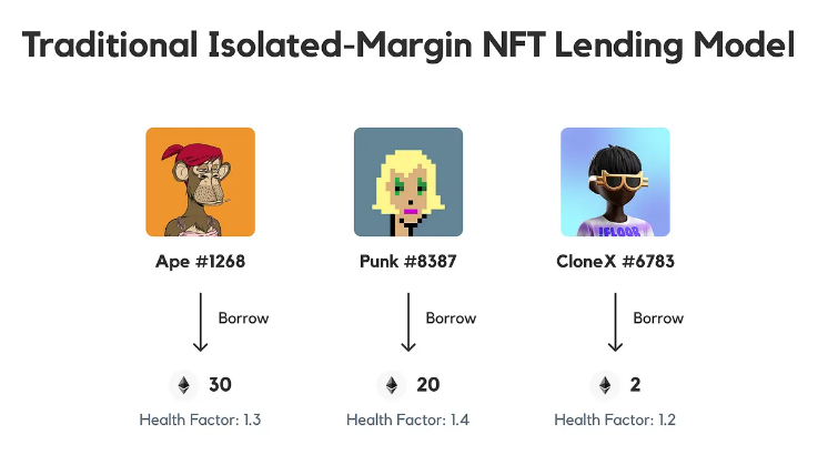 比特币看涨期权到期跌了应对策略 | 期权风险管理与调整方法探讨
