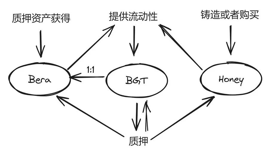 USDT汇率波动解析 | 稳定币价格波动预示的市场信号
