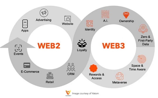 bhd币有潜力吗 | bhd币投资策略深度解析