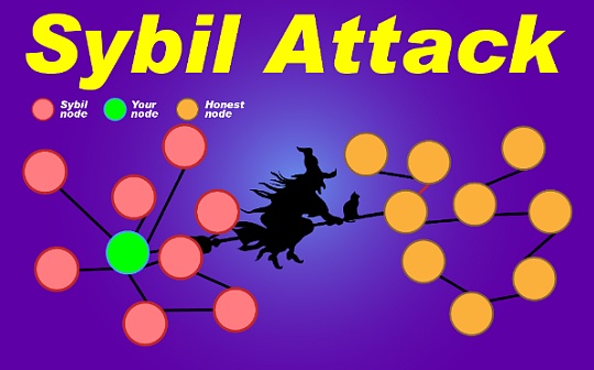 Pi币解析：虚拟货币新星 | 币圈新手投资指南
