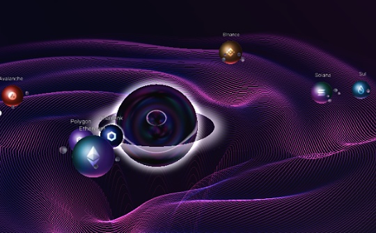 axs币前景分析 | 探索axs币投资机遇
