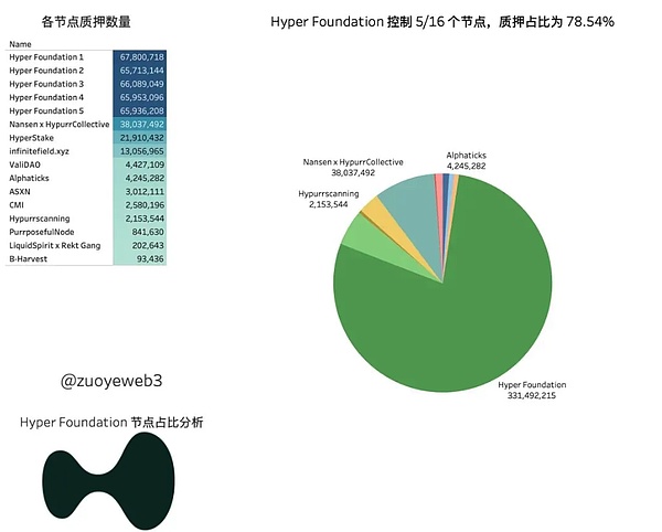 虚拟币交易有风险吗 | 数字资产安全投资指南
