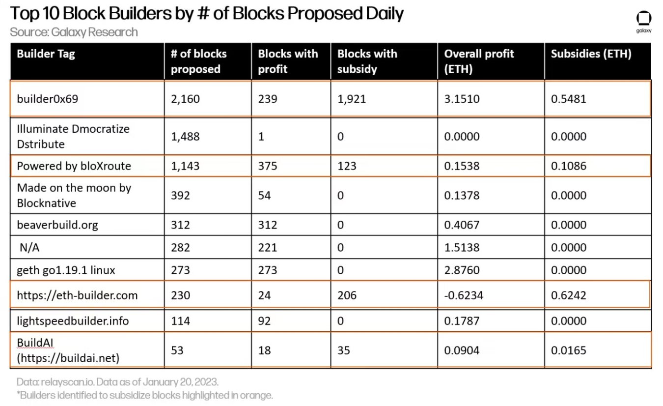 虚拟币交易有风险吗 | 数字资产安全投资指南
