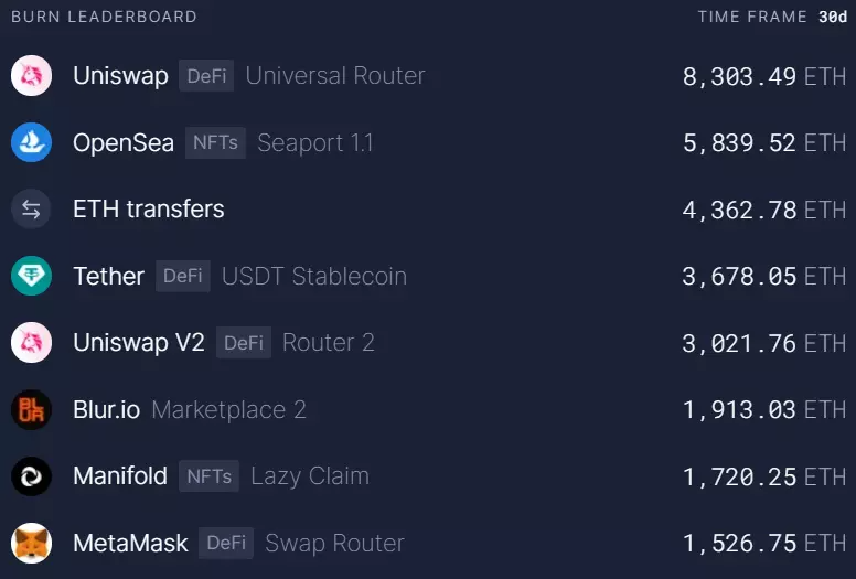Fil币有什么用 | 深度解析Filecoin存储代币功能与价值
