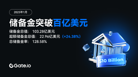 北交所交易权限如何开通 | 投资北交所开通步骤详解

