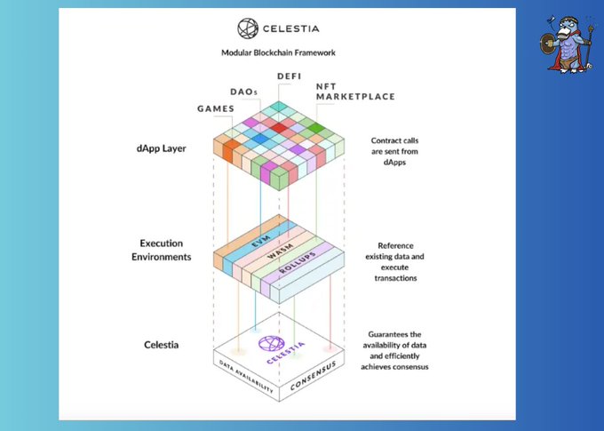 空投币值潜力分析｜空投代币价值投资实战策略
