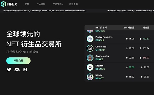 以太坊未来价格趋势分析 | 以太坊升值潜力预测
