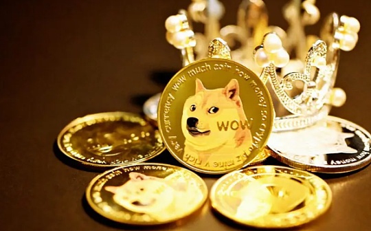 okex怎么买btc