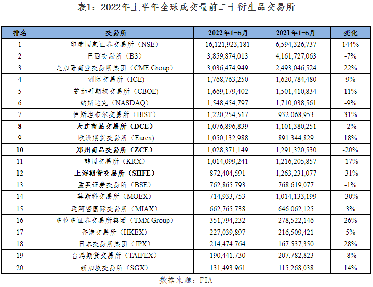 2024十大杰出黄金外汇交易投资平台综合排行榜-欧意交易所(图1)