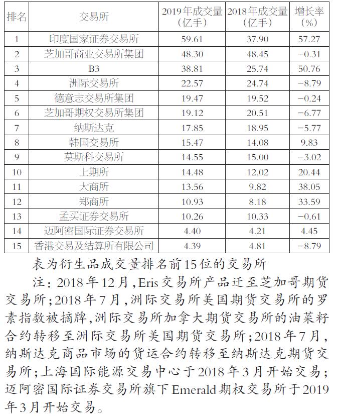 北交所开市三周年：总市值近6800亿 北证50指数本轮行情大涨124%-欧意交易所(图1)