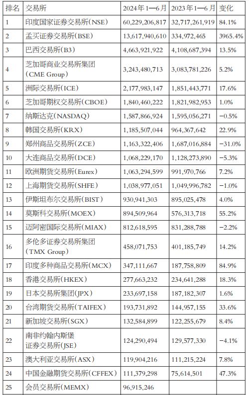 EcMarkets官网外汇交易全新风尚点击即可体验。-欧意交易所(图1)