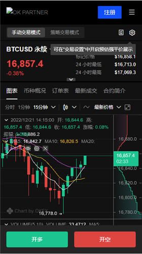 数字交易平台欧易OKX：FDIC已入驻第一共和银行 该行资金电汇交易已停止-欧意所(图1)