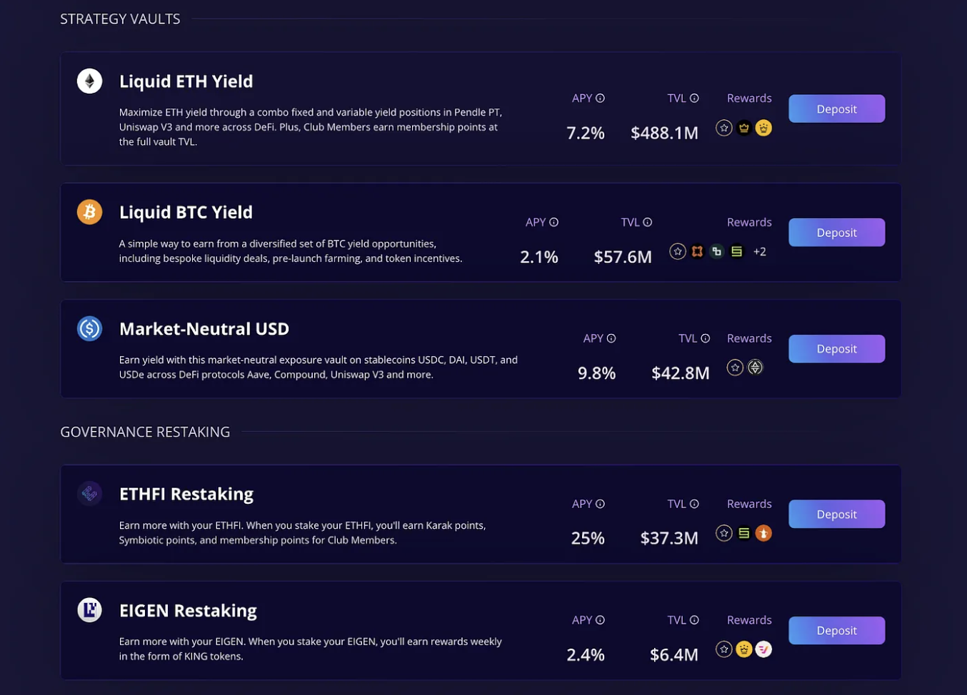 比特币价格历史回顾 | 投资回报率深度解析
